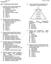 Pentadbiran negeri, daerah, mukim & kampung sistem pemerintahan & pentadbiran negara. Facebook