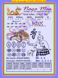 1 New Message Kode Syair Sydney 3 Januari 2020 Forum Syair Togel Hongkong Singapura Sydney