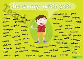 Other Words For Get Synonym Poster English Writing Book Writing Tips Writing Words