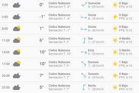 En verano hace un calor insoportable rebasando a veces los 40°c y en invierno el aire es húmedo y la temperatura puede decender a menos de 0°c. El Clima En Mexico Df Hoy Sabado 9 De Febrero De 2019 Segun El Pronostico Del Tiempo En Cdmx La Republica
