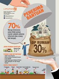 170830 Siapa Penerima Bantuan Dp Rumah 30 Jenis Gambar Grafis