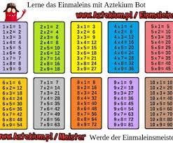 33 suchergebnisse 12 arbeitsblätter 1x1 spiel 28 arbeitsblätter. Grosses Einmaleins Leere Tabelle Zum Ausdrucken Das Kleine Einmaleins Zum Ausdrucken Kostenlos Ausmalbild Club Cadetsgata