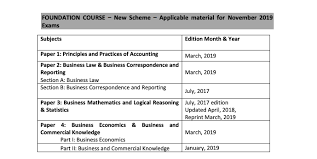 Icai Announcement Applicable Study Material November 2019 Ca91
