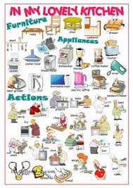 Kitchen Picture Dictionary 1 English Vocab Learn English English Vocabulary Words