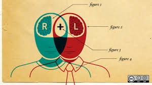 Rtl is an acronym for register transfer level. The Complicated Challenge Of Wrangling Bidirectional Text Online Opensource Com