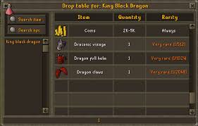 Drop Table Archives Runex The Best Economy Rsps