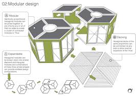 Gallery Of How Popular Could Anti Builder And Anti Architect Homes Become 1 In 2020 Futuristic Architecture George Clarke Amazing Spaces Hexagon House