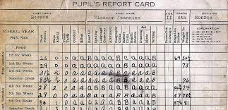 Why B Students Make The Best Leaders | Inc.Com