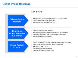 Lean Six Sigma Storyboard Template By Operational Excellence Consulti Change Management Lean Six Sigma Business Problems