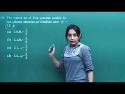 The individual question paper and answer sheet has also been released today at the official website — jeemain.nic.in. Structure Of Atom Chemistry Jee Main 2019 Sample Paper Misostudy Youtube