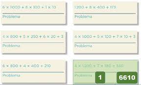 Estamos interesados en hacer de este libro libro de matemáticas contestado de 4 grado uno de los libros destacados porque este libro tiene cosas interesantes y puede ser útil para la mayoría de las personas. Desafios Matematicos Explicados Y Resueltos Matematicas Para Ti