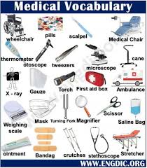 Maybe you would like to learn more about one of these? 500 Vocabulary Words Of English With Pictures Of Each