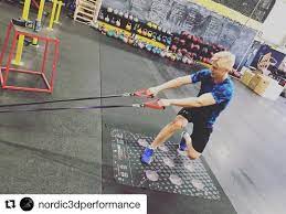 He is still logging over 24 mins of ice time per night, so can we expect ristolainen to return to his previously consistent self? Repost Nordic3dperformance Get Repost Full Out Upperbody Day With Buffalo Sabres Rasmus Ristolainen Function An Exercise Basketball Court Fitness