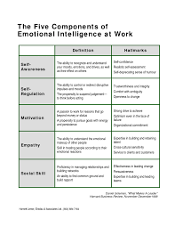 Emotional Intelligence Components And Emotional Competence Frameworks Part 2 Emotional Intelligence Emotions Coping Skills