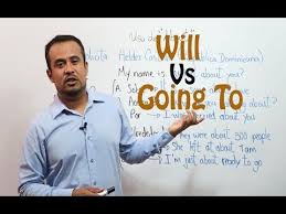 Futuro En Ingles Will Y Going To Youtube Ingles Tiempos Verbales En Ingles Reglas Gramaticales