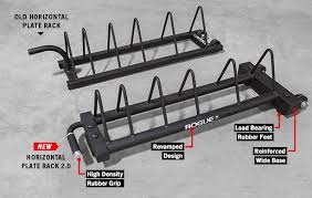 Check spelling or type a new query. Rogue Horizontal Plate Rack 2 0 Bumper Storage Rogue Fitness
