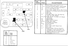 Fuse box diagram, mustang, mustang gt smart. 1985 Mustang Fuse Box Location Fleetwood Tail Light Wiring Diagram Bege Wiring Diagram