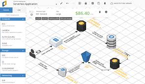 cloudcraft draw aws diagrams