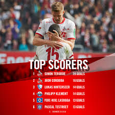 Fc köln kostet sieg in gladbach aus. 1 Fc Cologne On Twitter Simon Terodde And Jhoncordoba4 Are Taking The League By Storm Effzeh