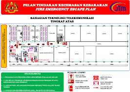Hindari terus menerus berpikir negatif. Pelan Tindakan Kecemasan Kebakaran