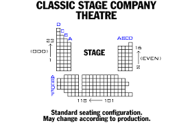 Broadway London And Off Broadway Seating Charts And Plans