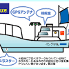 マリンプレジャー プレジャーボート 漁船 マリンエンジン 海洋設備 お客様事例紹介 ヤンマー舶用システム株式会社 1