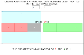 2) multiply the denominator of fraction 1 by the numerator of the fraction 2. A Two Term Ratio