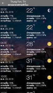 พยากรณ์อากาศ 24 ชั่วโมงข้างหน้า หย่อมความกดอากาศต่ำกำลังแรงปกคลุมบริเวณทะเลอันดามัน ทำให้ภาคใต้มีฝนตกหนักถึงหนักมาก ส่วนคลื่นลมบริเวณ. à¸­à¸²à¸à¸²à¸¨à¸›à¸£à¸°à¹€à¸—à¸¨à¹„à¸—à¸¢ Para Android Apk Baixar