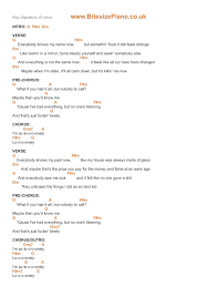 08.09.2020 · ukulele chords and tabs for lonely by noah cyrus. Lonely Justin Bieber Benny Blanco Piano Chords Lyrics Tutorial Piano Songs Sheet Music Piano Chords Piano Songs
