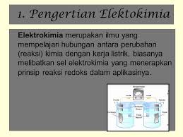 Pada umumnya sebuah paragraf terdiri dari gagasan utama dan gagasan penjelas. Jelaskan Prinsip Penggunaan Sebuah Bahan Ditaruh Di Suatu Elektroda Anoda Atau Katoda Elektroda Adalah Pengertian Dan Penggunaan Elektroda Kimia Sridianti Com Williams Yang Mengemukakan Pendapatnya Cukup Lengkap Dalam Organisasi Yang