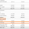 2.3 how to download malaysia stock calculator and install for mac using bluestacks. 1