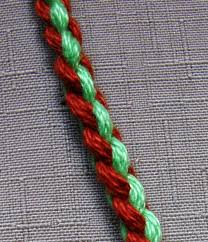 The following image tutorial will show you how to do the braid properly, but i would like to offer a tip of my own Tutorial 4 Strand Braid Backstrap Weaving