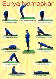 This pose also helps in releasing the tension around the neck and shoulders and improving the spine's flexibility. Sun Salutation Surya Namaskar Patanjalee Institute Of Yoga Yoga Therapy