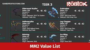 Nov 03, 2021 · how many legendaries is a godly worth mm2? 500 Mm2 Value List To Get The Best Items 2021 Game Specifications