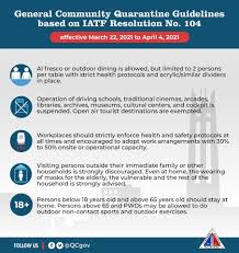 Working in industries and offices. Quezon City Government Official Website