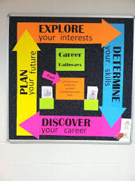 Career Pathways School Counseling Bulletin Boards High School Bulletin Boards College Bulletin Boards