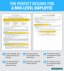 Bradsby | The Perfect Resume - Bradsby