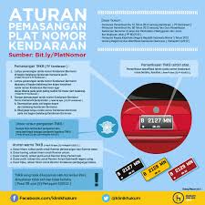 We did not find results for: Aturan Pemasangan Plat Nomor Kendaraan Hukumonline Com