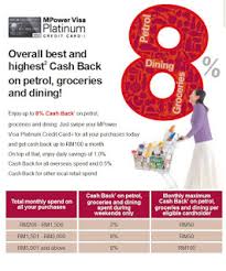 All of coupon codes are verified and tested today! Hsbc Credit Cards