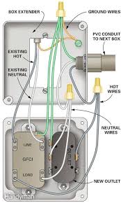 Garage lighting wiring diagram explained wiring diagrams. How To Wire A Finished Garage Home Electrical Wiring Diy Electrical Electrical Wiring