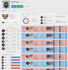 Pagalba Numalsinti Nuotykis Op Gg Teemo Yenanchen Com Build zilean support 1350 585. pagalba numalsinti nuotykis op gg teemo