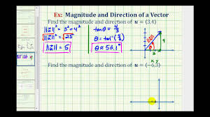 *answers to the questions can be written on a seperate sheet of paper. Vector Components Examples Solutions Videos Worksheets Games Activities