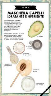 Idrata i capelli e, nei confronti di quest'ultimi, agisce come un condizionatore naturale. Maschere Per Capelli Fai Da Te Con L Avocado
