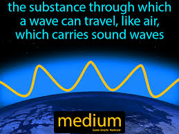 Medium Science Flashcards Science Student Science Memes