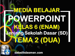 Media Pembelajaran Powerpoint Kelas 6 Tema 2 Jenjang Sd Kurikulum 2013 Datadikdasmen Com