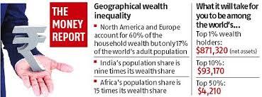 91% of India's adult population has wealth below Rs 730,000: Credit Suisse  | Business Standard News
