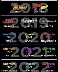 Disney Adds 6 More Marvel Movie Slots Through 2022 Marvel Marvel Marvel Movies Marvel Cinematic