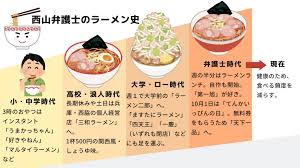 相次ぐラーメン店トラブル許さへんで！ 元ジロリアン弁護士、神戸から愛を叫ぶ - 弁護士ドットコム