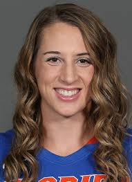 2015-16 Women's Basketball Roster