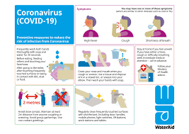 Frequent hand washing, avoiding crowds and contact with sick people, and cleaning and disinfecting frequently touched surfaces can help prevent coronavirus infections. Biblio Covid 19 Symptoms And Prevention Poster